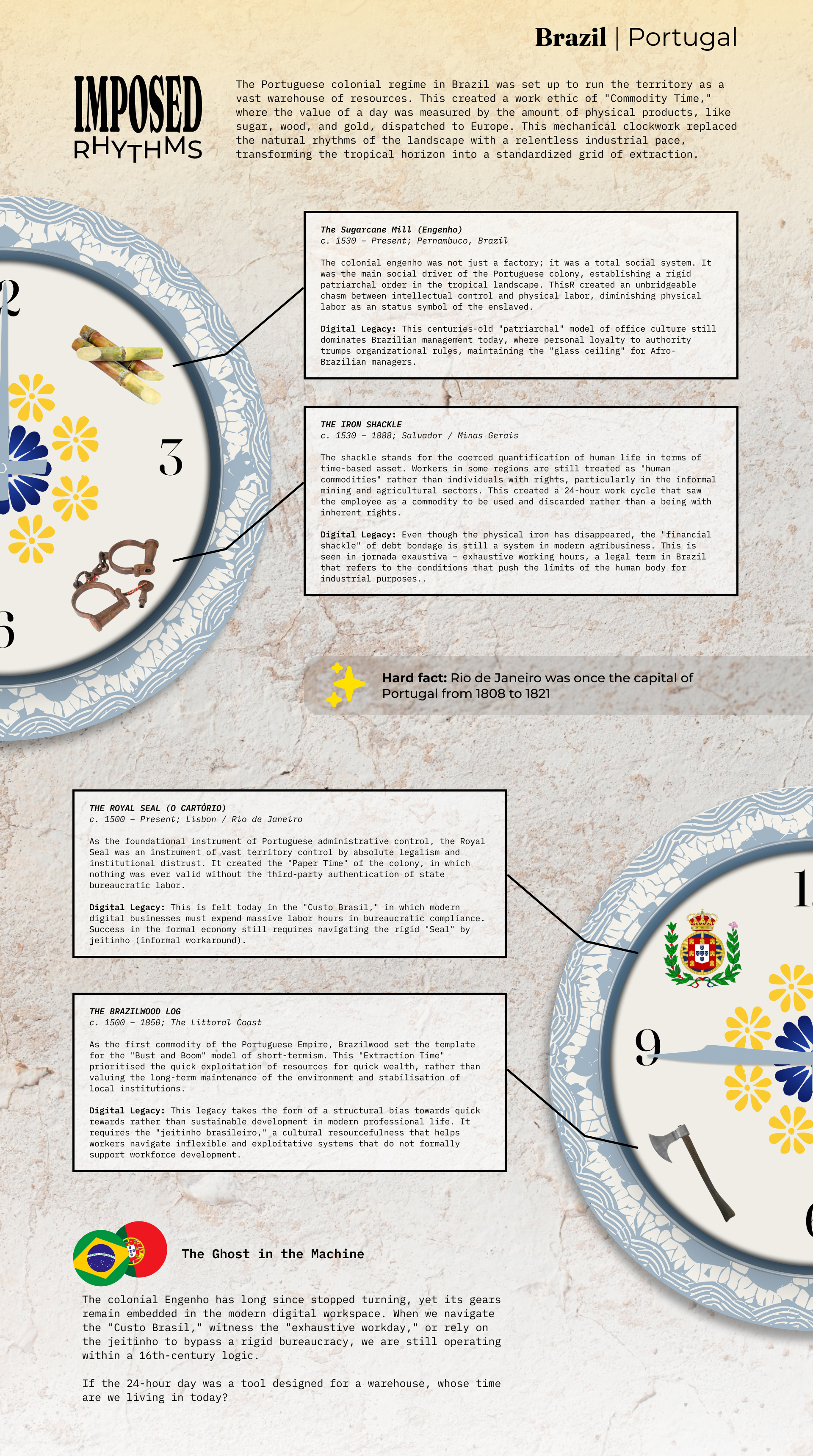 Work page 2
