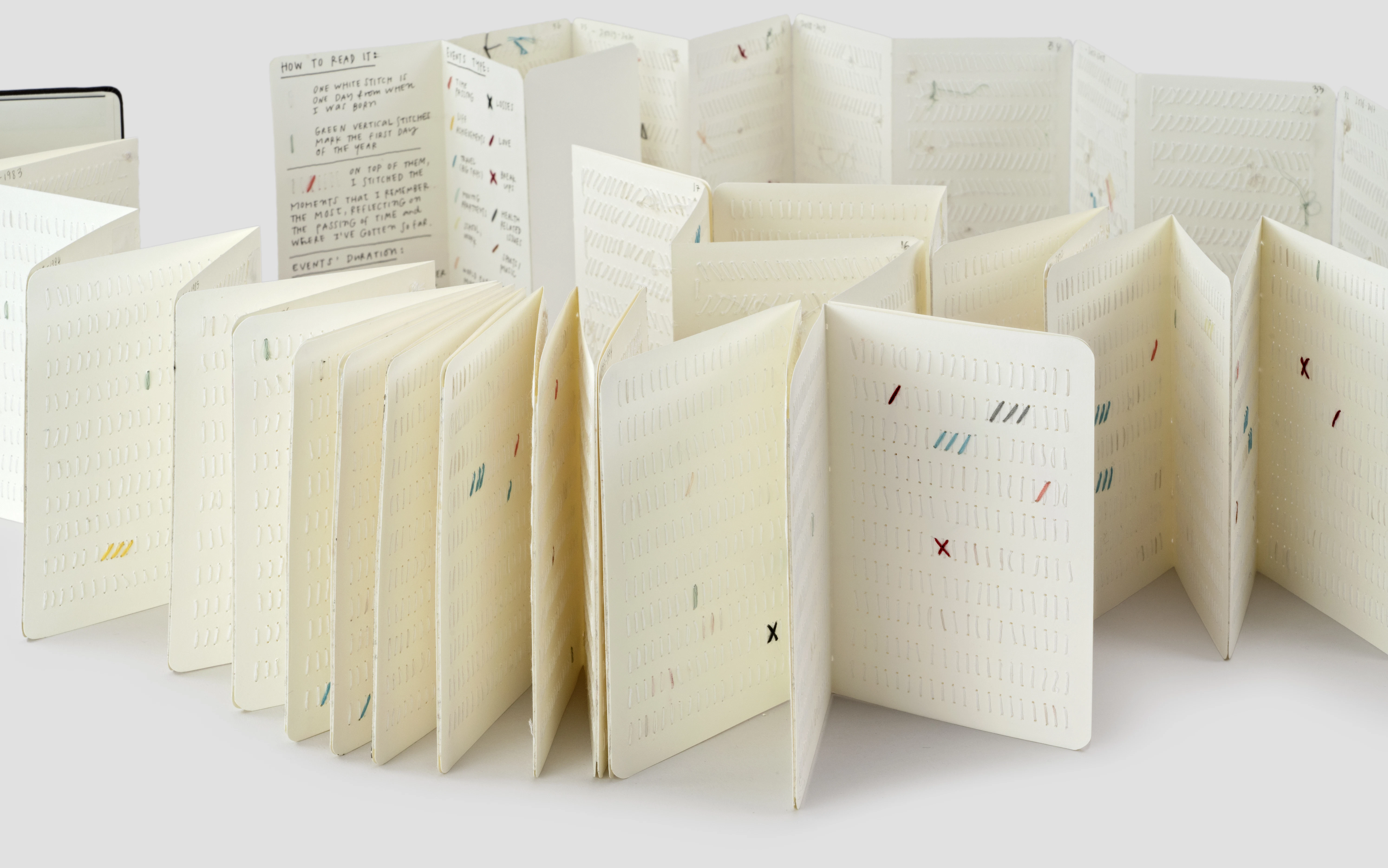 Giorgia Lupi’s hand-stitched Moleskine