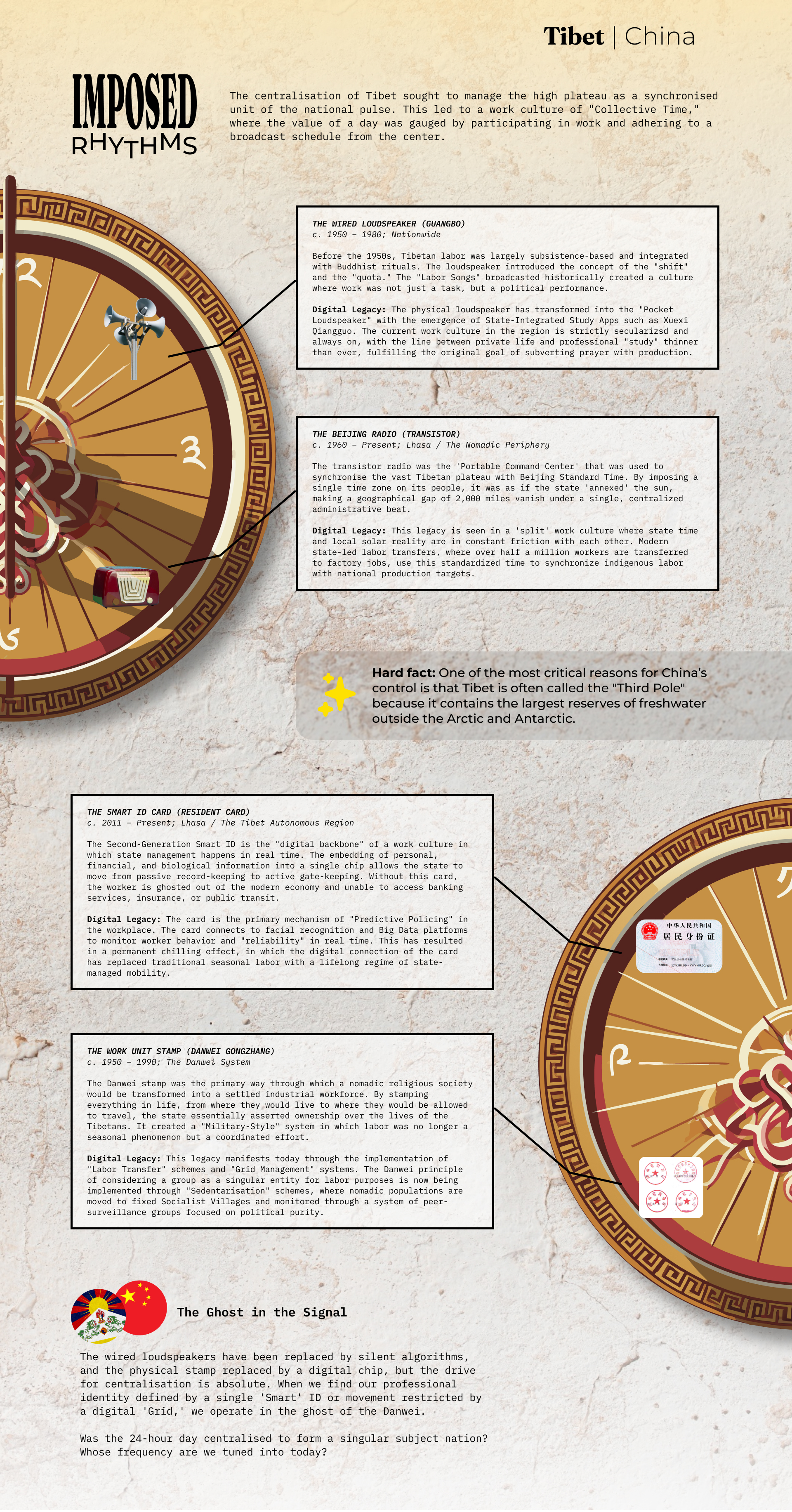 Work page 3